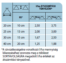 Képkivágás AI TJ légbeszívásos-2
